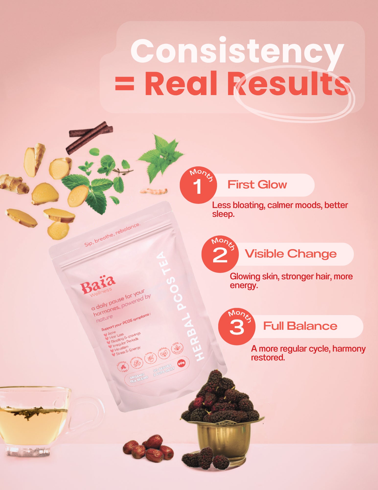 The Baïa Hormone Elixir™